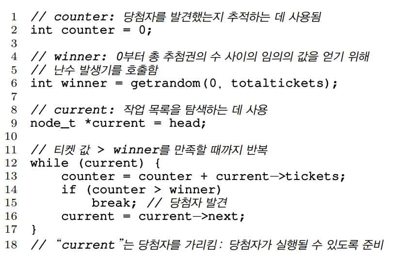 OSTEP 09 Lottery Scheduling-1688318859577.jpeg